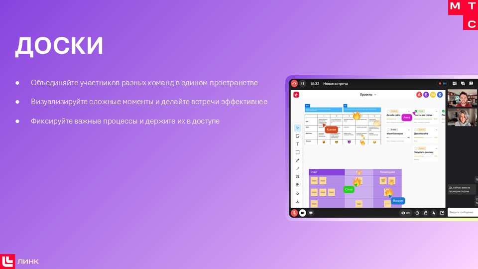 Коммуникационная платформа МТС Линк - Тариф «Коммуникации и совместная работа»